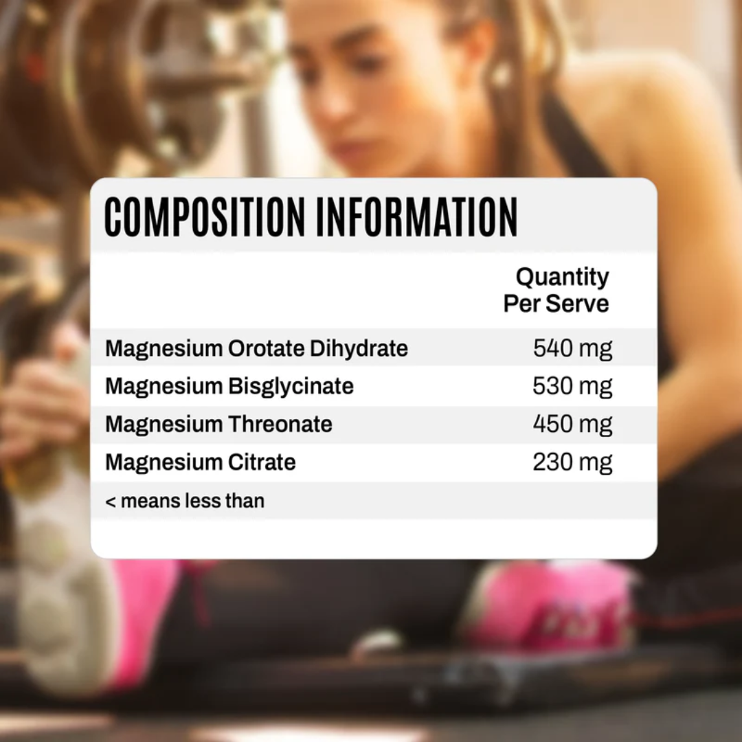 ATP Science MAGx4 - Nutrition Capital