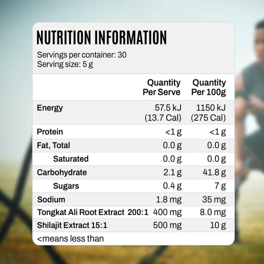 ATP Science Tongkat Ali + Shilajit - Nutrition Capital