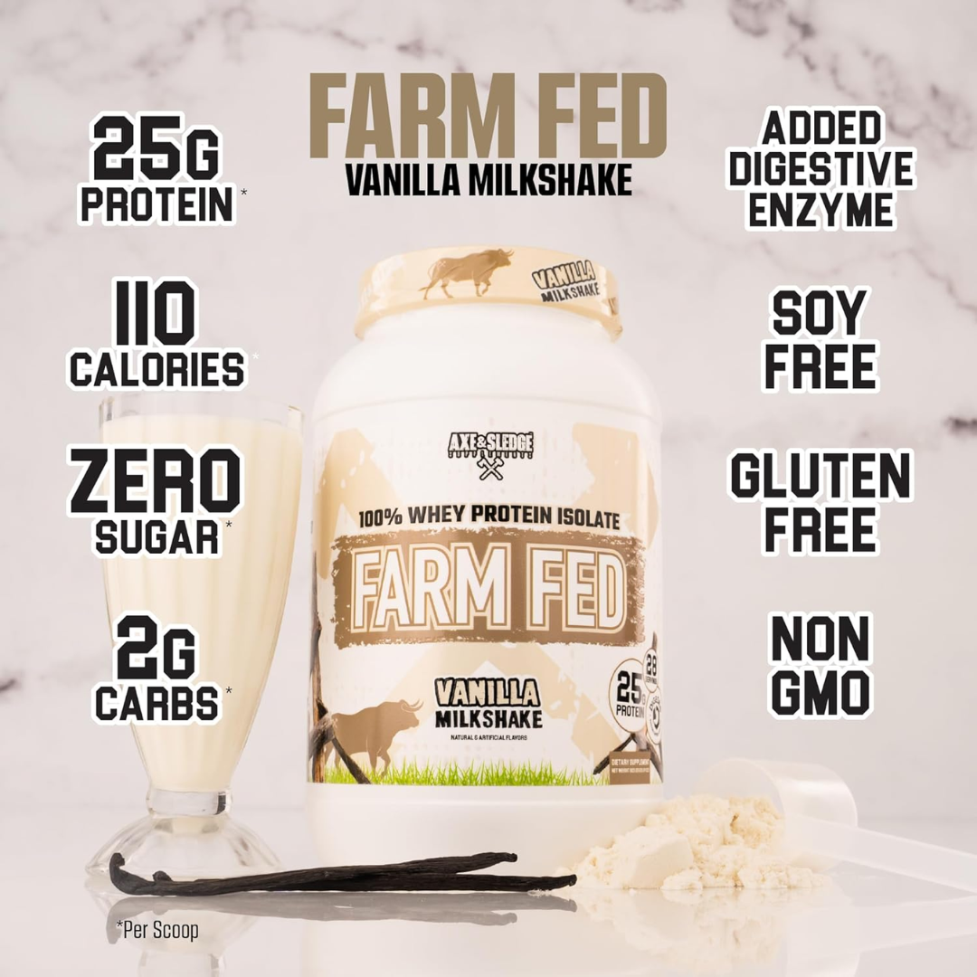 Axe & Sledge Farm Fed - Nutrition Capital