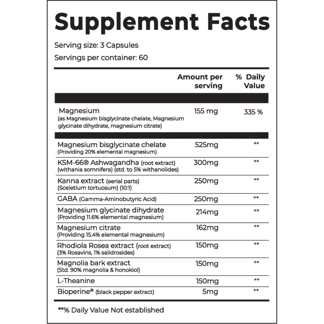 Day One Relief - Nutrition Capital