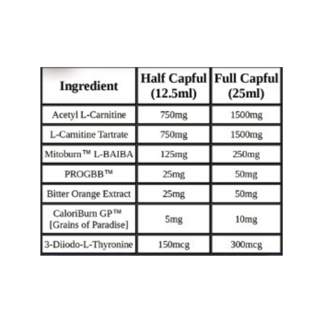 LQDZ Thermo Sauce - Nutrition Capital