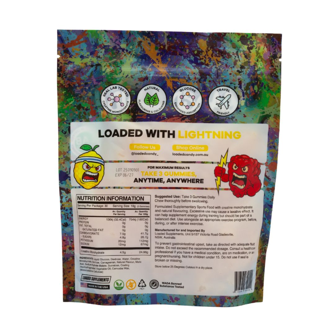 Loaded Candy creatine gummies supplement with 4.5g creatine monohydrate, chewable sports nutrition for performance and convenience