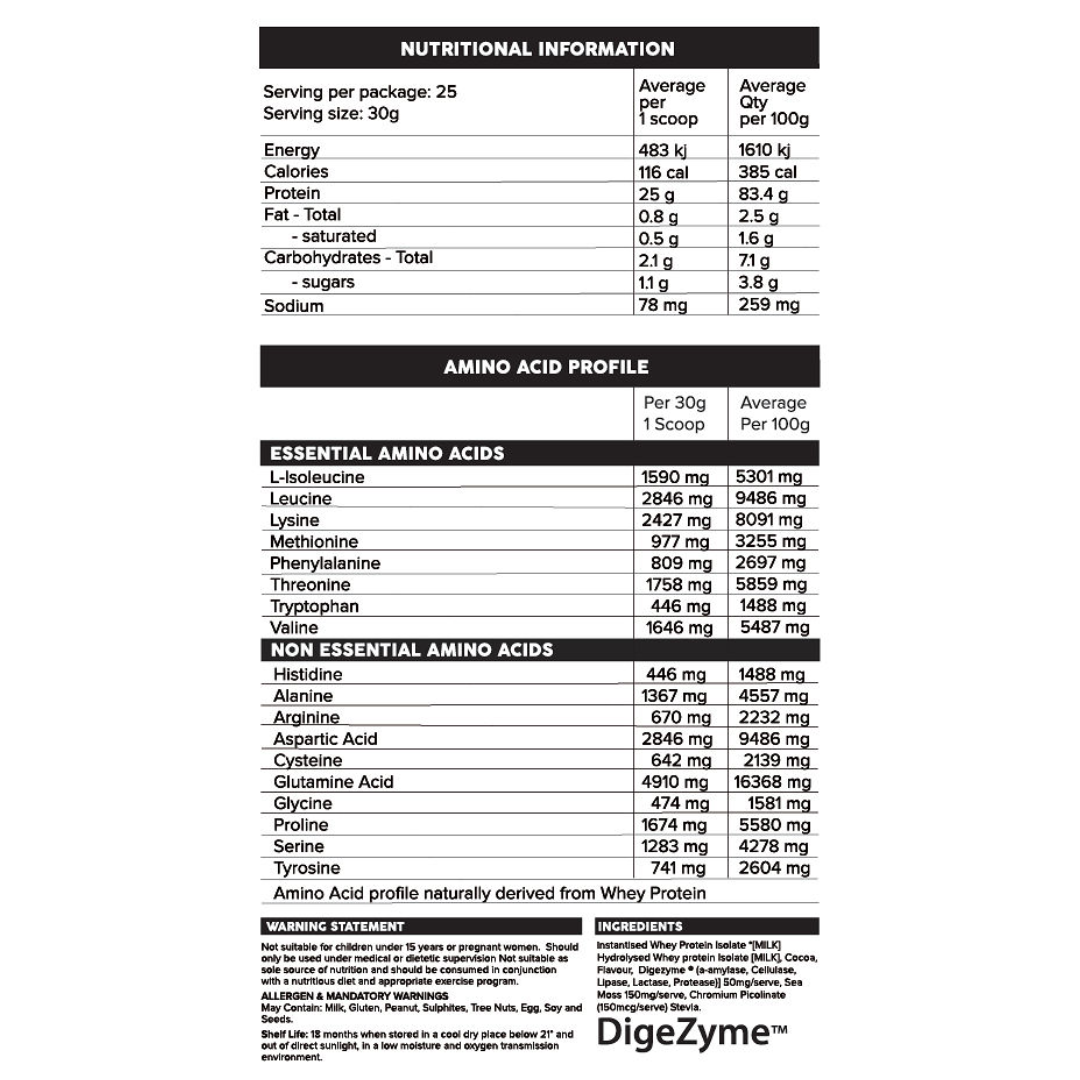 Primabolics Iso-Ripped (V2) - Nutrition Capital