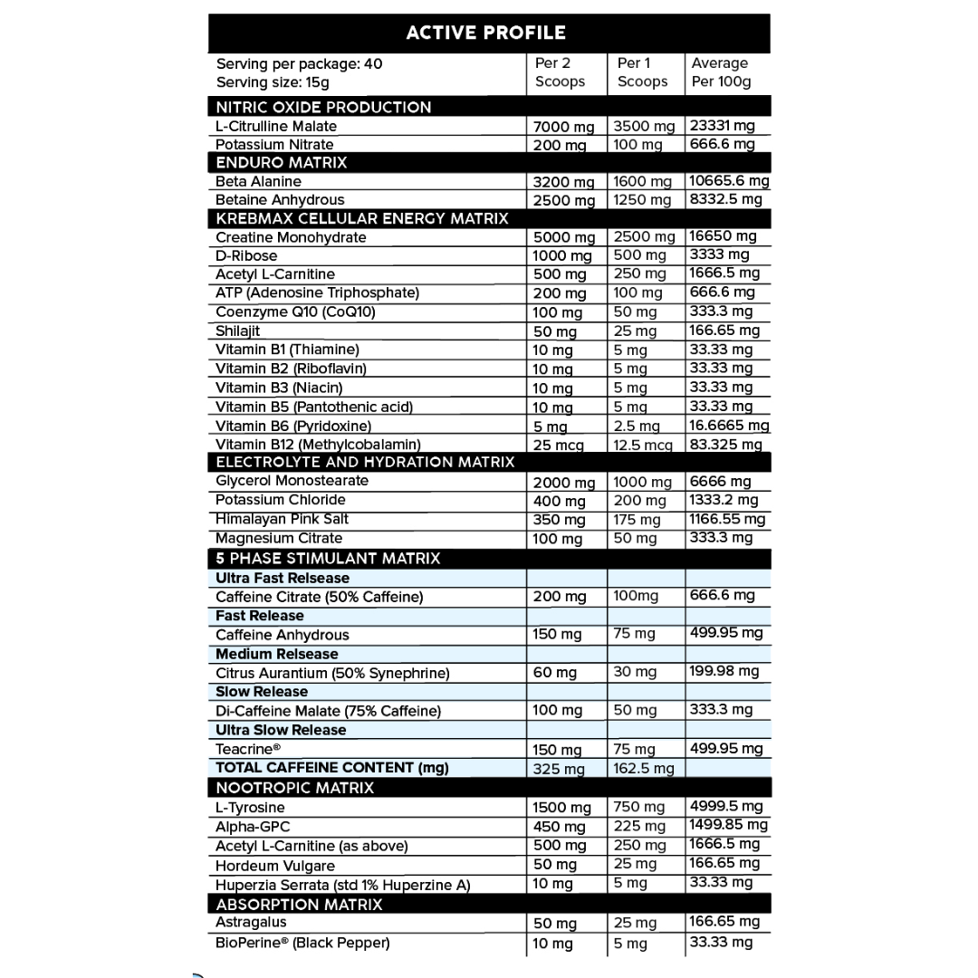 Primabolics ProFormance Pre-Workout - Nutrition Capital