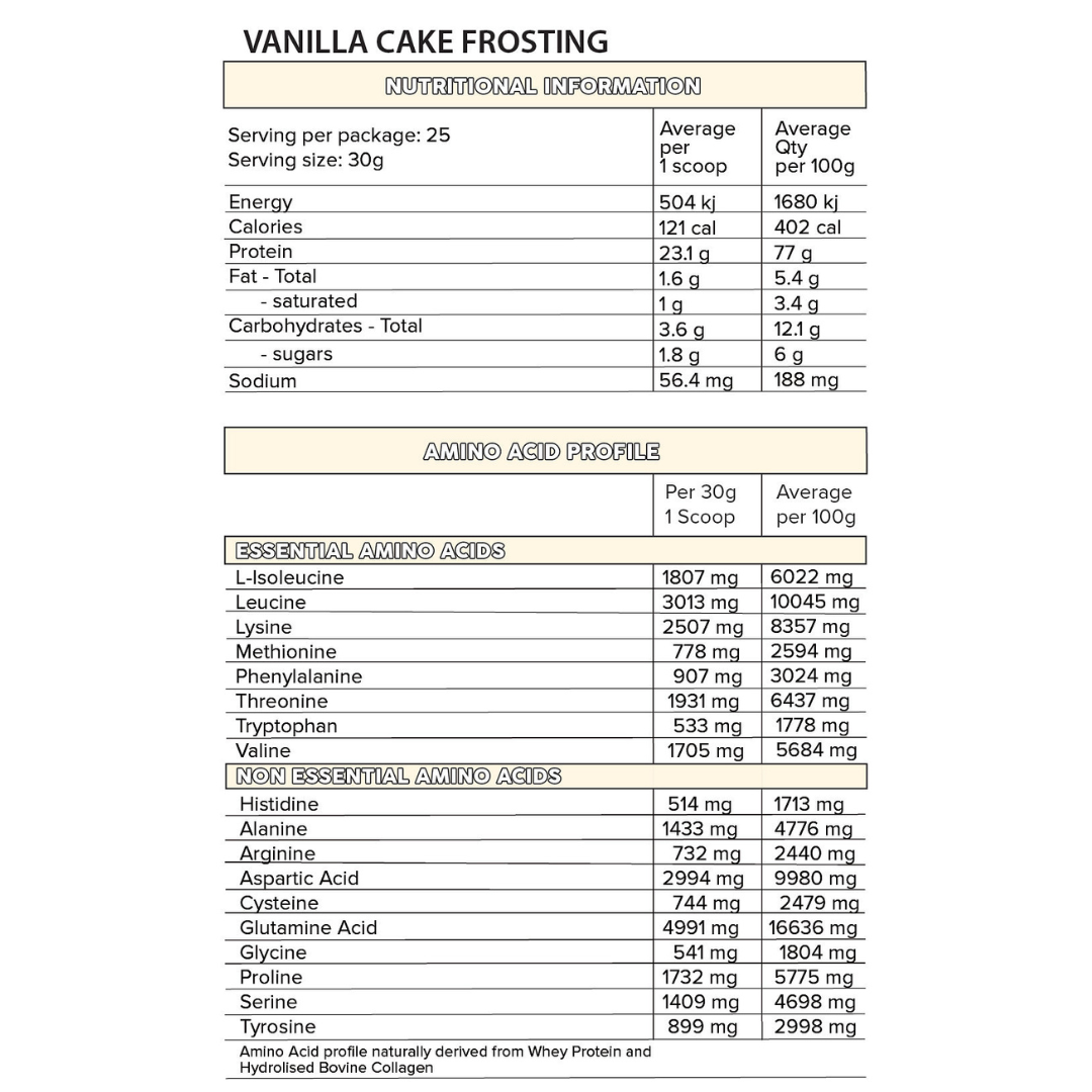 Primabolics WheyPro - Nutrition Capital