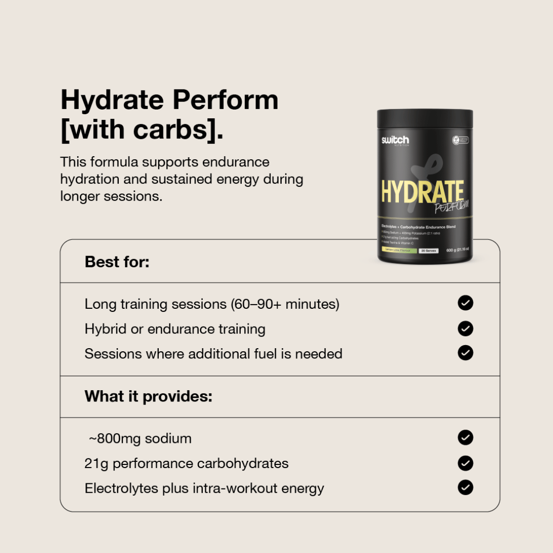 Switch Nutrition Hydrate Perform - Nutrition Capital