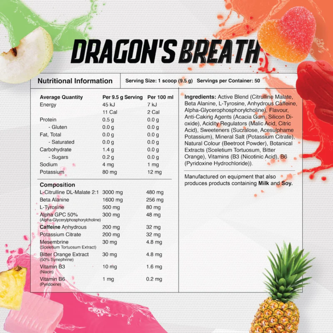 RDN Dragons Breath - Nutrition Capital