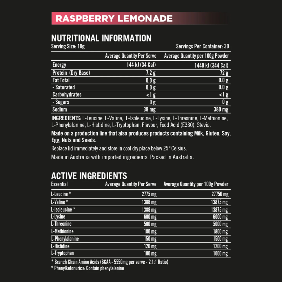 Rapid Recovery - Nutrition Capital