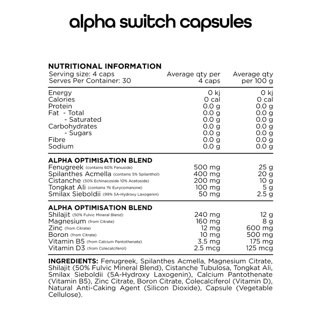 Switch Nutrition Alpha - Nutrition Capital