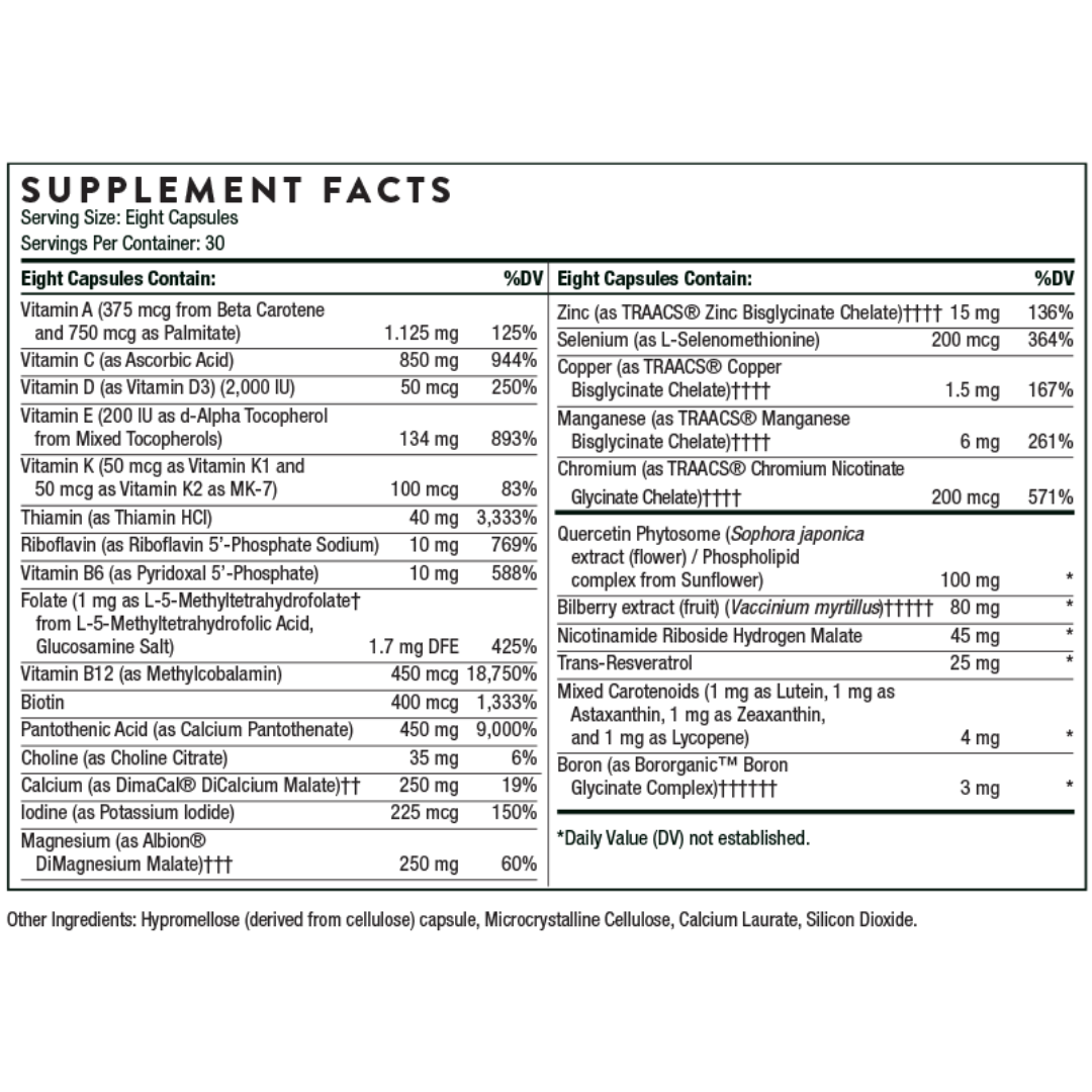Thorne Advanced Nutrients - Nutrition Capital