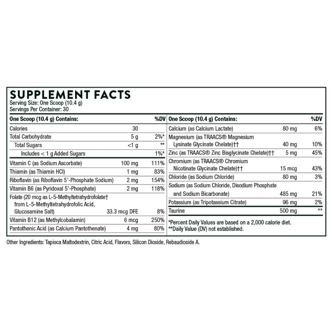 Thorne Catalyte - Nutrition Capital