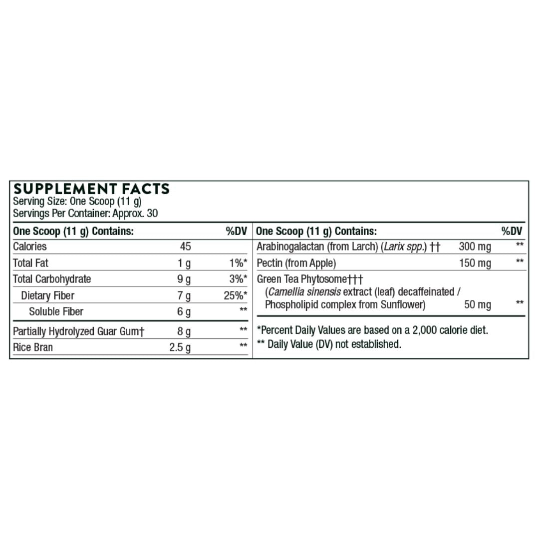 Thorne Fibermend - Nutrition Capital