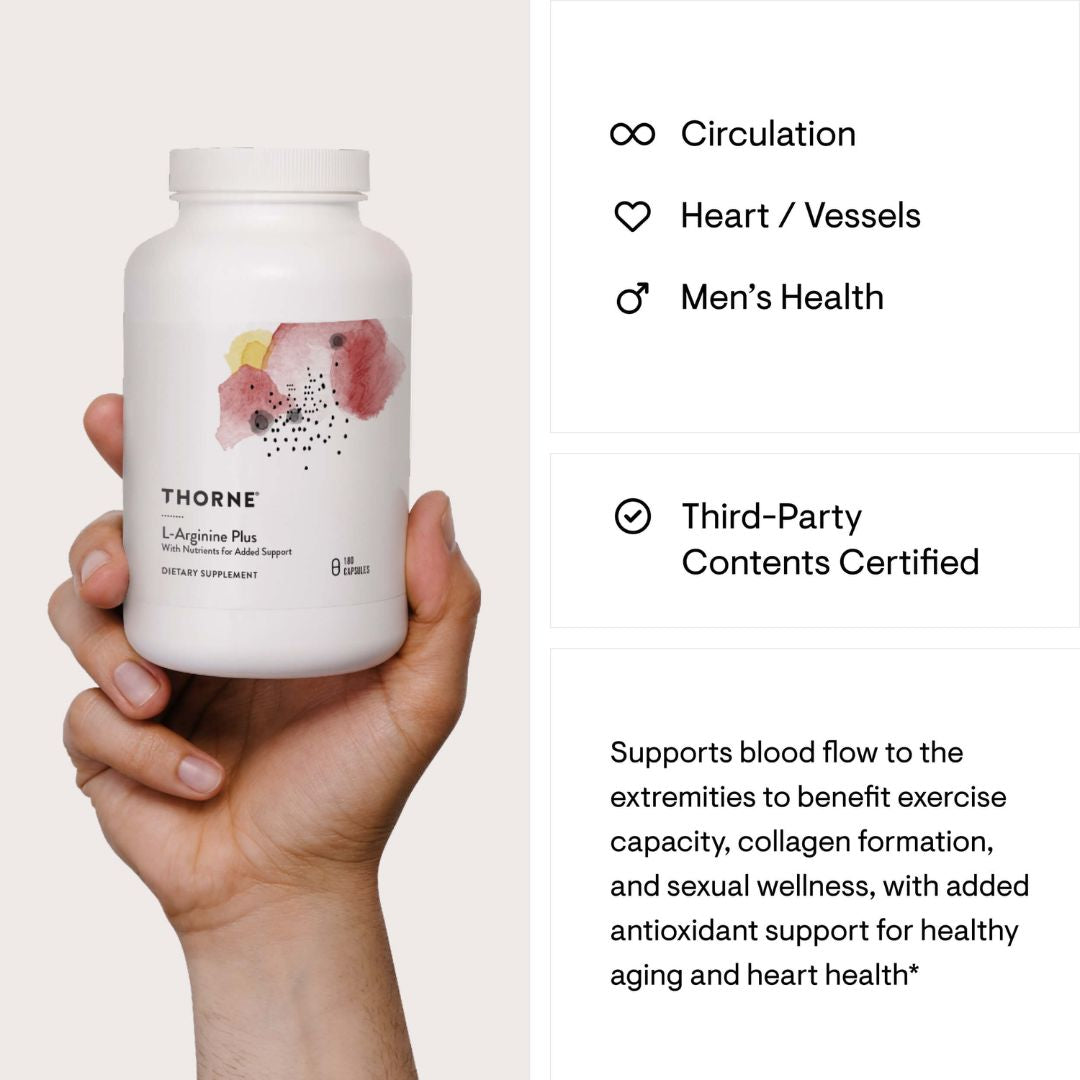 Thorne L-Arginine Plus