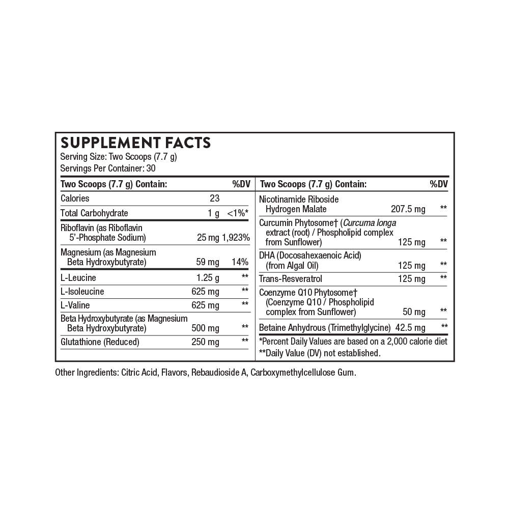 Thorne SynaQuell - Nutrition Capital