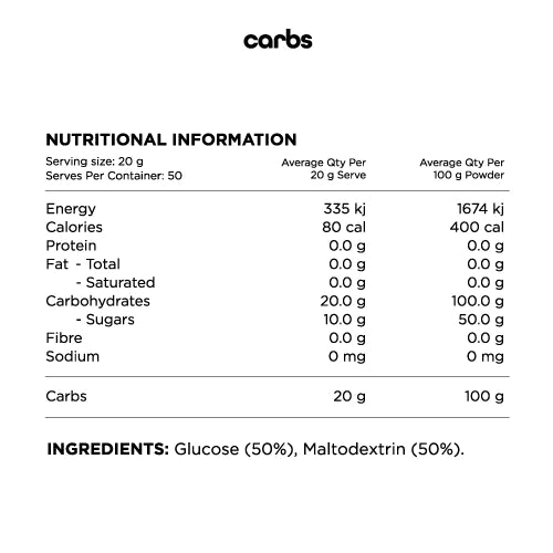 Switch Nutrition Carbohydrates - Nutrition Capital