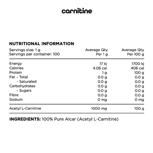 Switch Nutrition Carnitine - Nutrition Capital