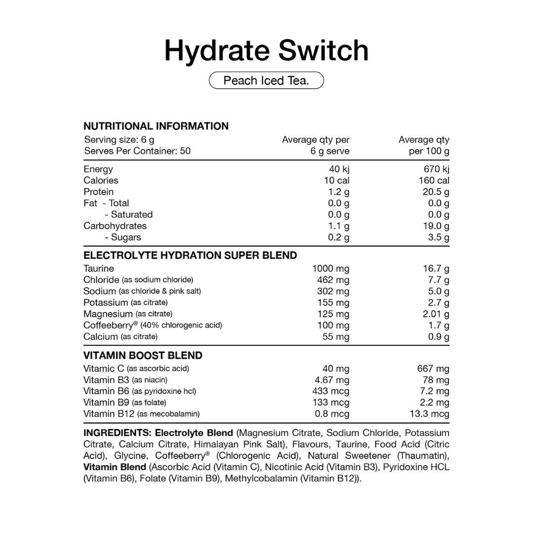 Switch Nutrition Hydrate - Nutrition Capital