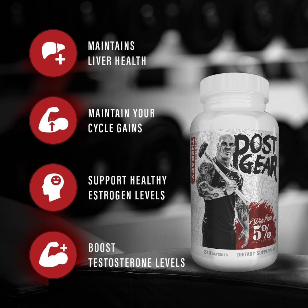 5% Nutrition Post Gear