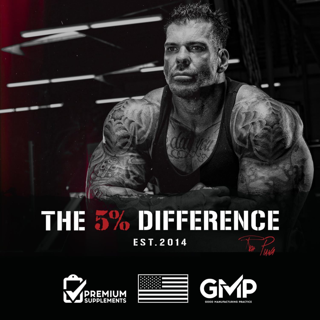 5% Nutrition Post Gear