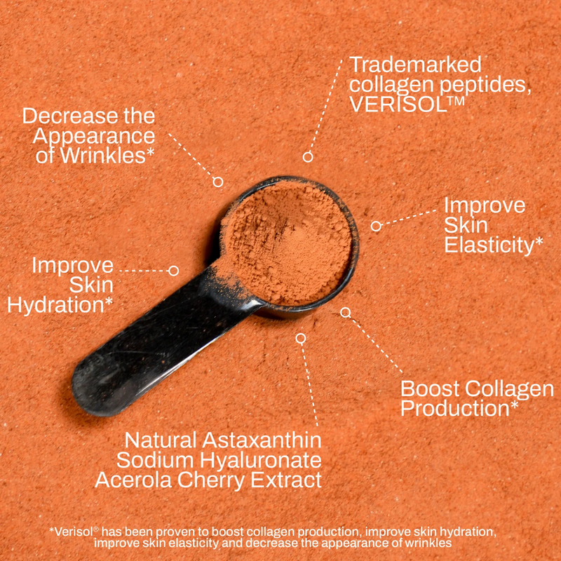 ATP Science Beauty Collagen