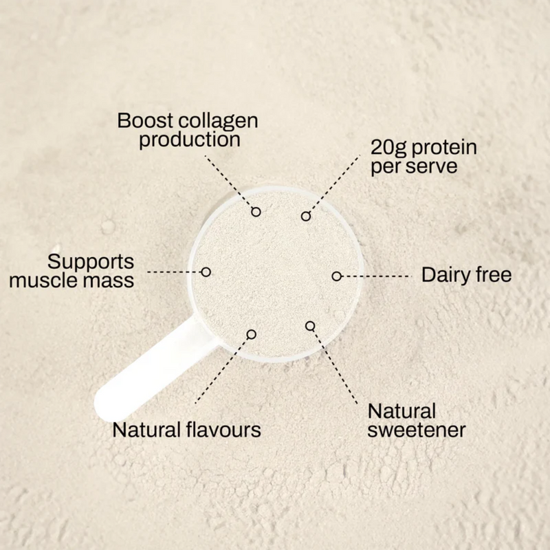 ATP Science NOWAY Collagen Protein
