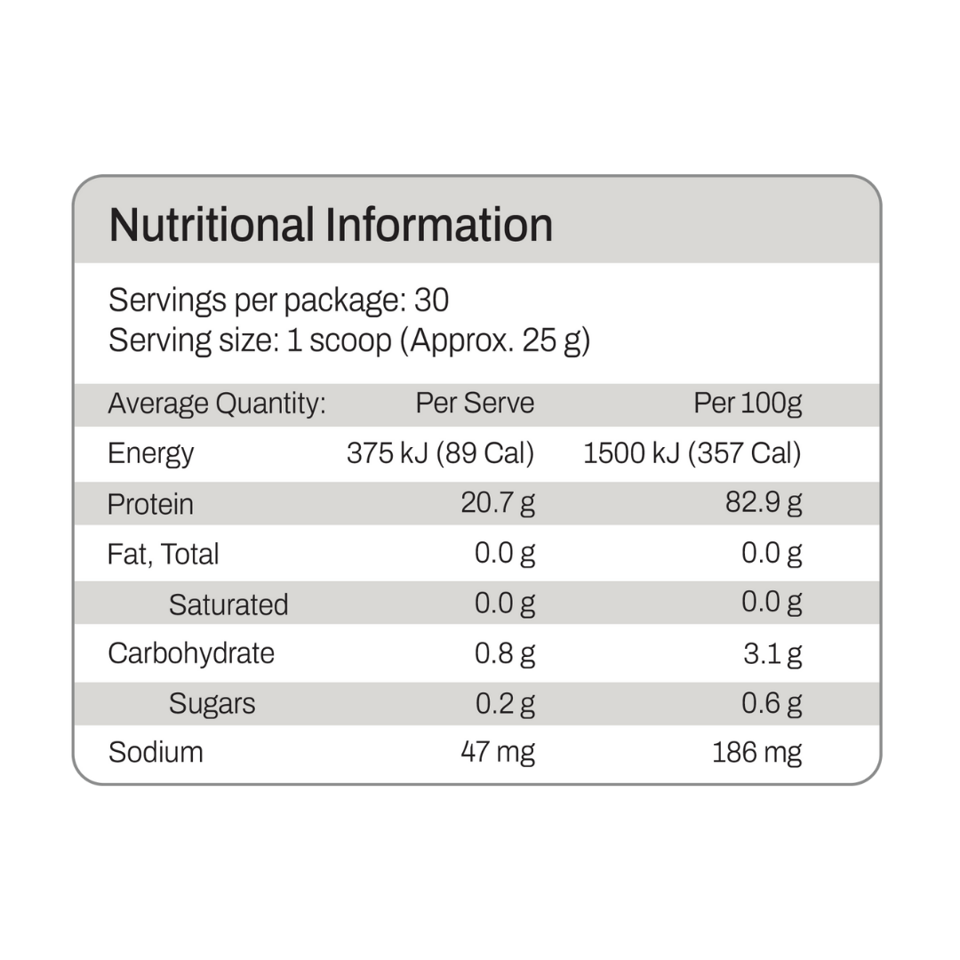 ATP Science Noway Collagen Protein Water - Nutrition Capital