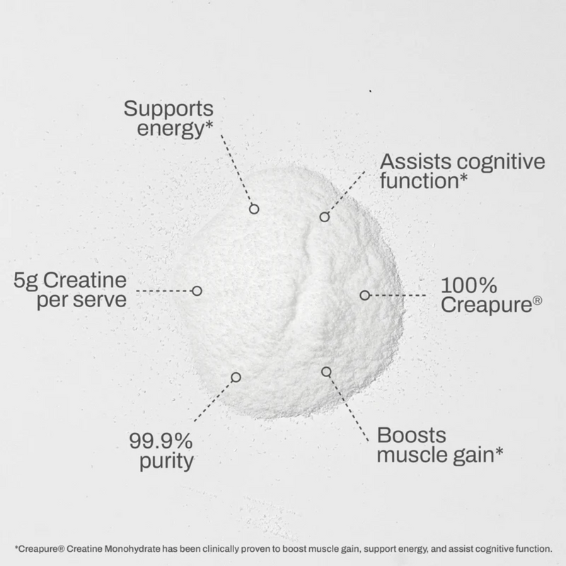 ATP Science Creatine Monohydrate