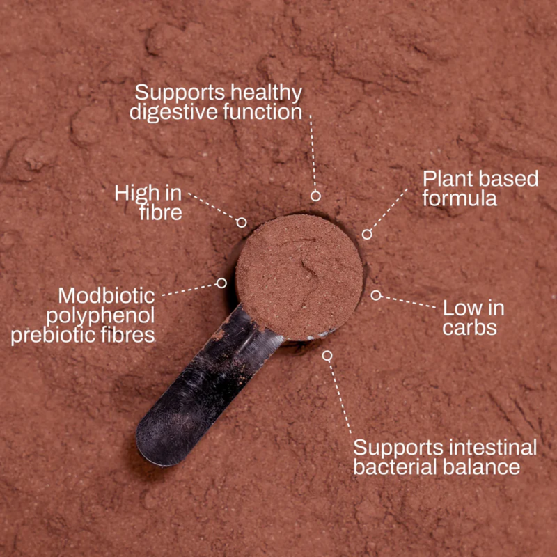 ATP Science Gutright Daily