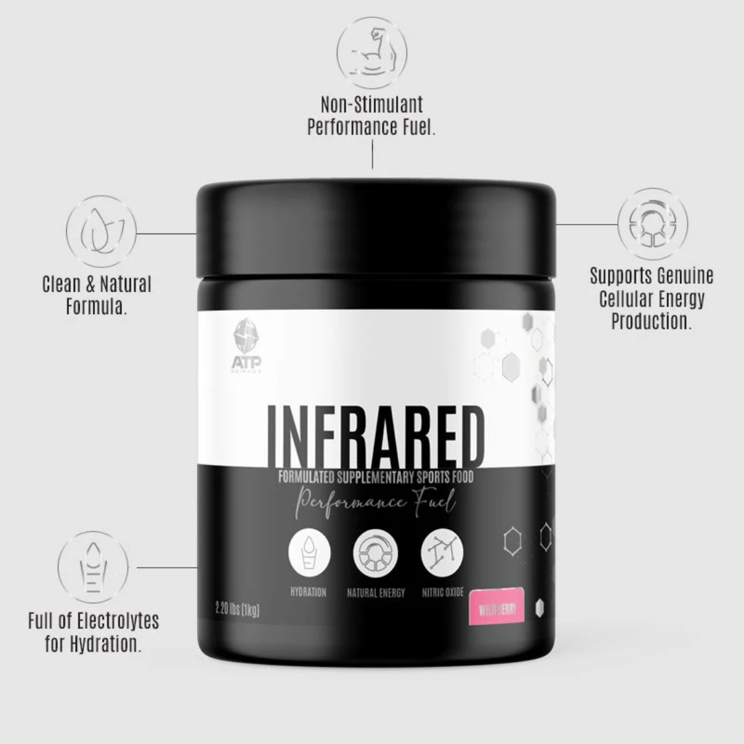 ATP Science Infrared - Nutrition Capital