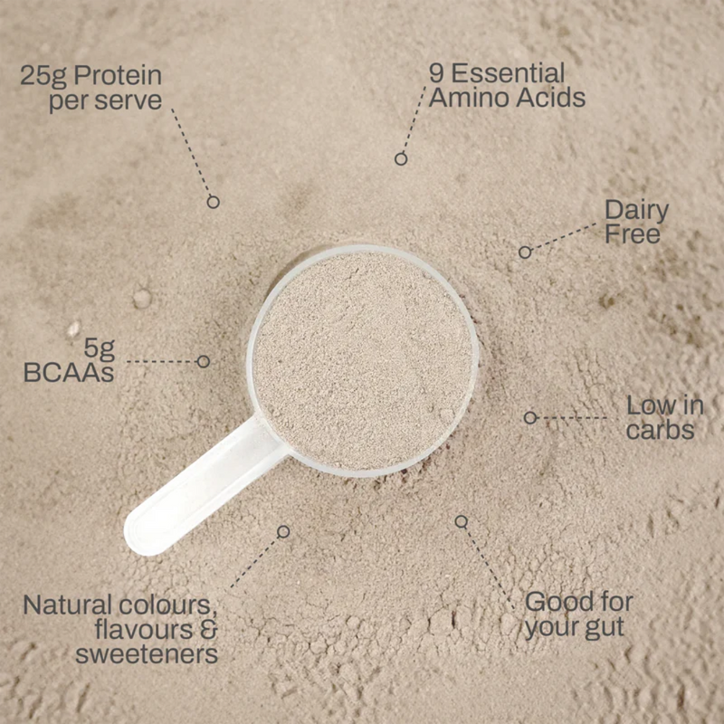 ATP Science Protein+