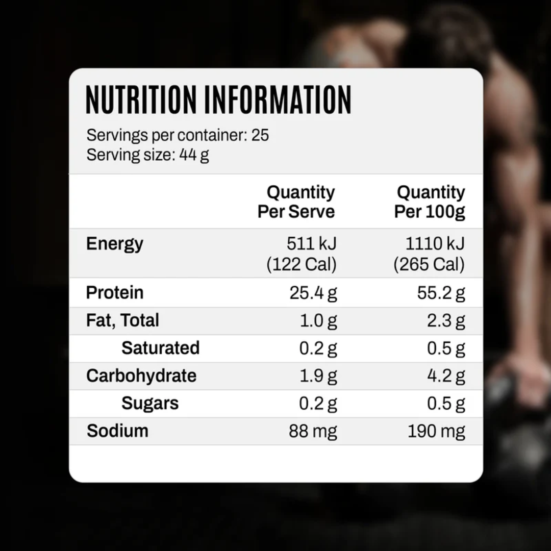 ATP Science Protein+ - Nutrition Capital