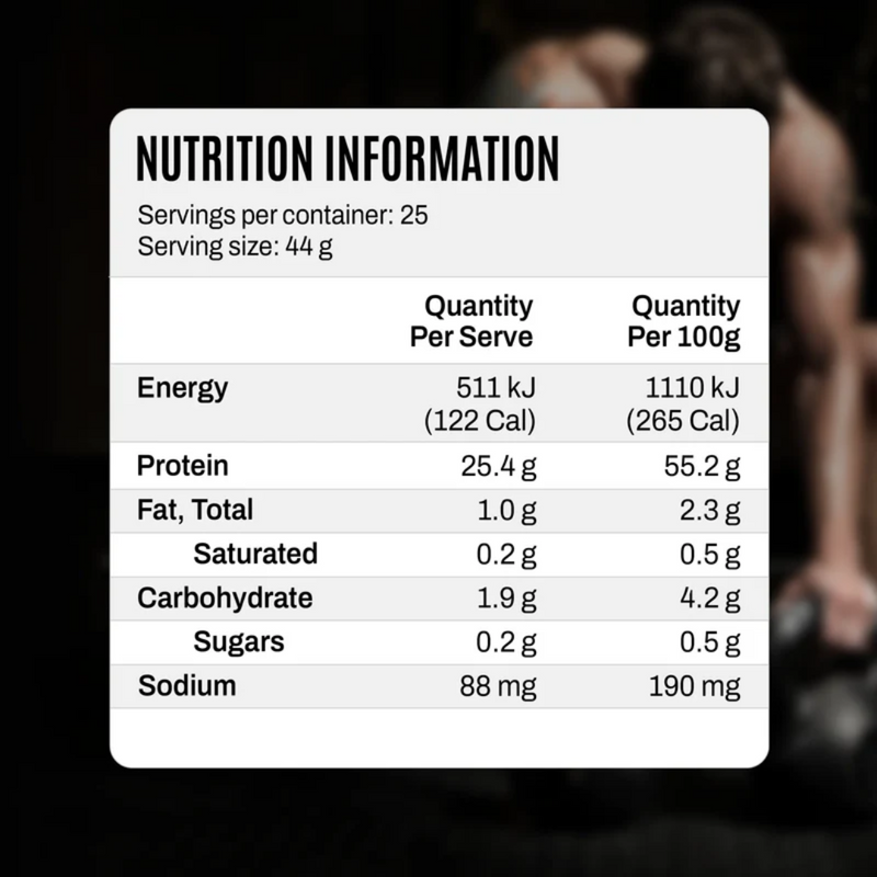 ATP Science Protein+