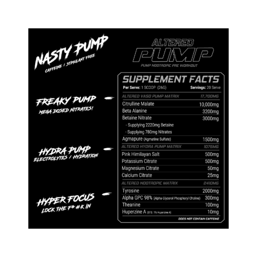 Altered Nutrition Altered Pump