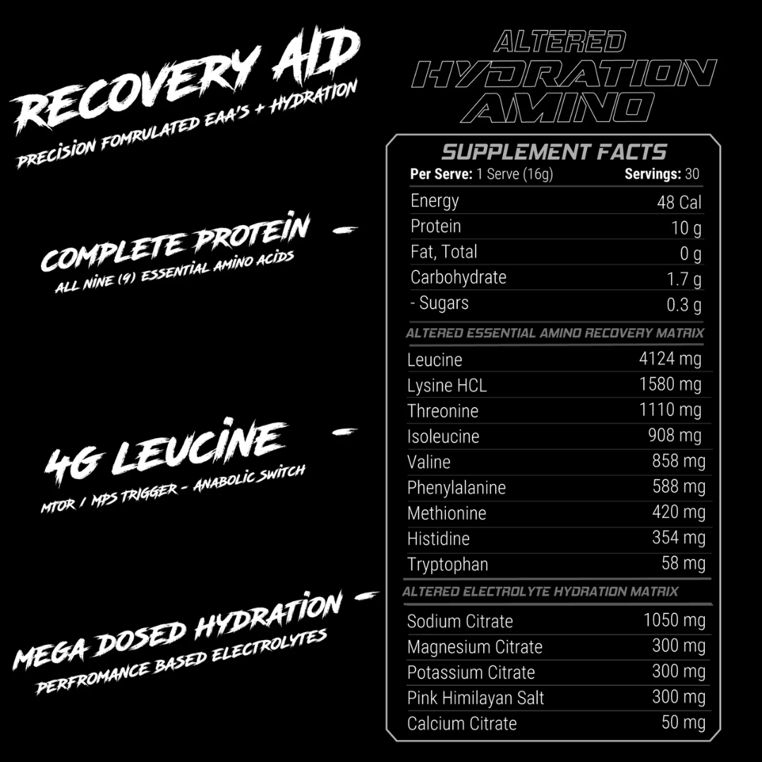 Altered Nutrition Amino Hydration