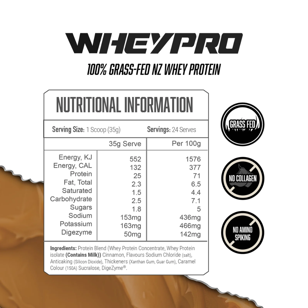 Altered Nutrition WheyPro - Nutrition Capital