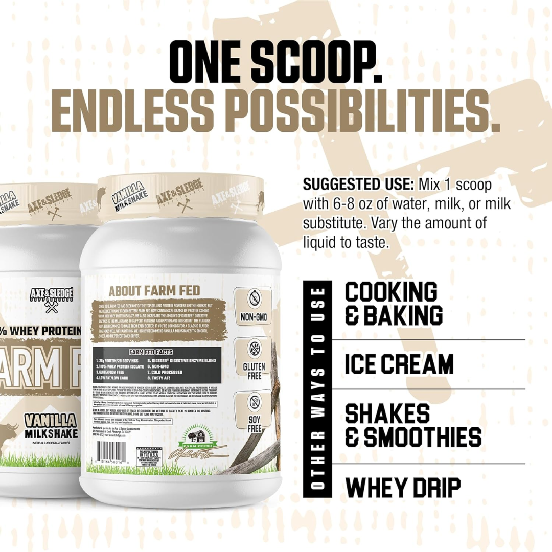 Axe & Sledge Farm Fed - Nutrition Capital