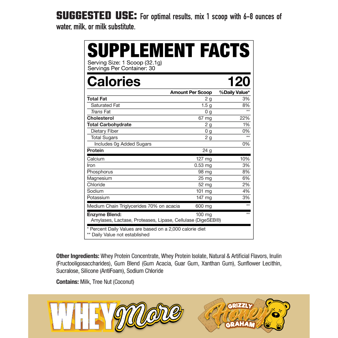 Axe & Sledge Whey More - Nutrition Capital