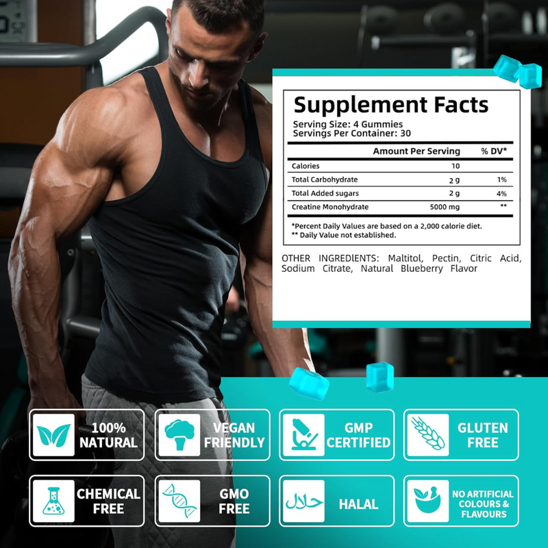 Biyode Creatine Gummies - Nutrition Capital