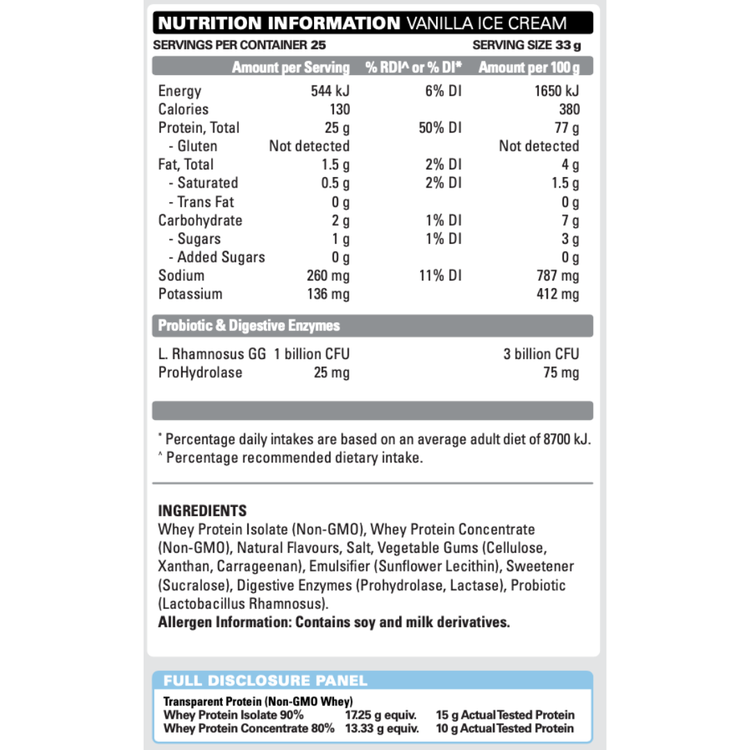 EHP Labs Oxywhey - Nutrition Capital