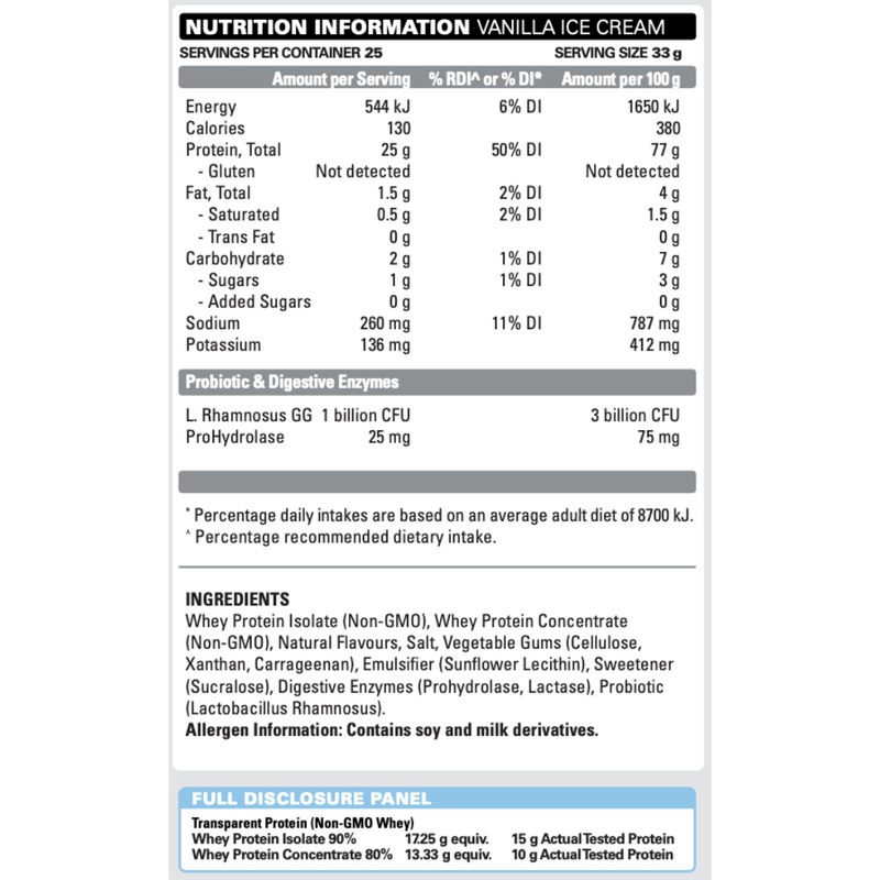 EHP Labs Oxywhey - Nutrition Capital