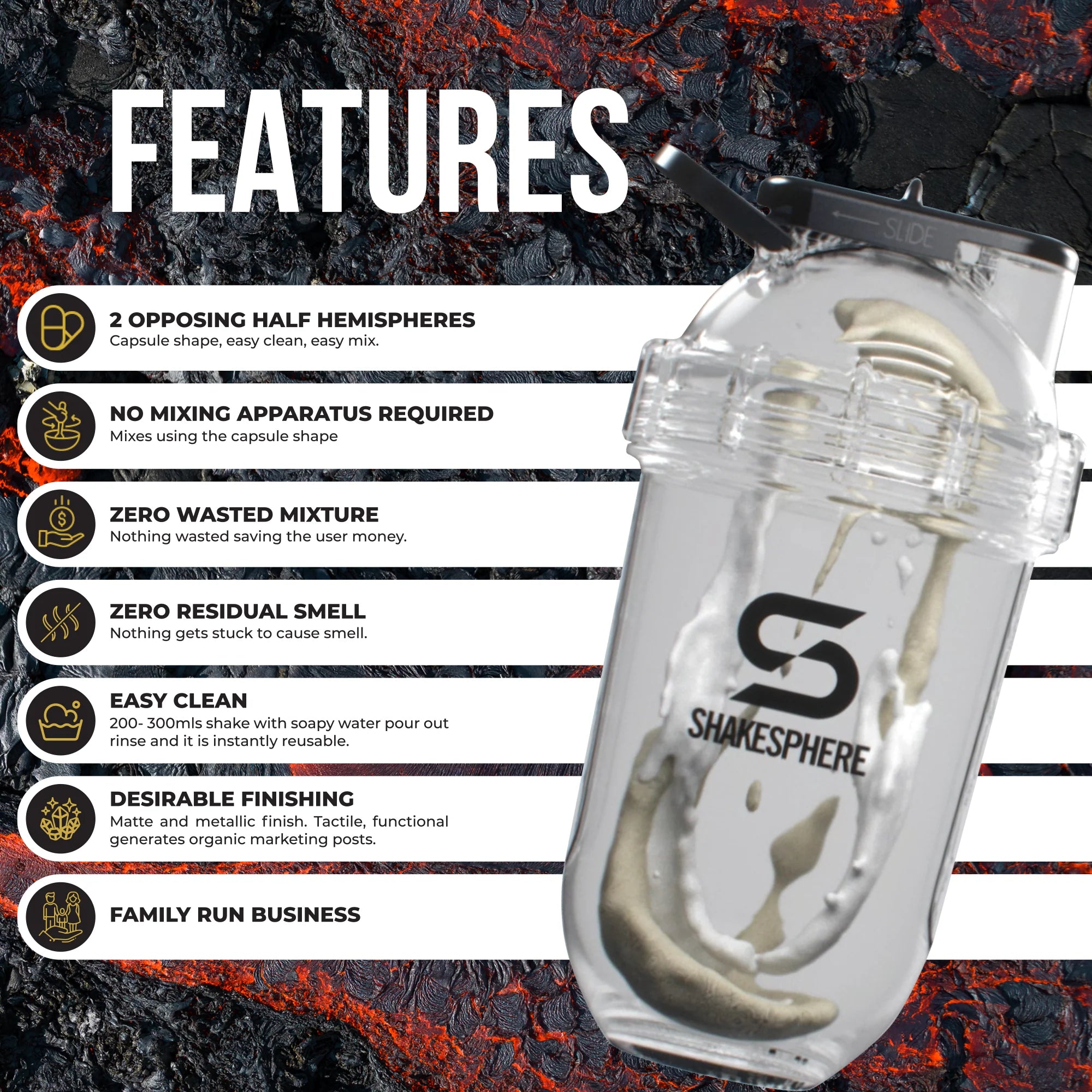 ShakeSphere Tumbler View Shaker w/ Window - Nutrition Capital