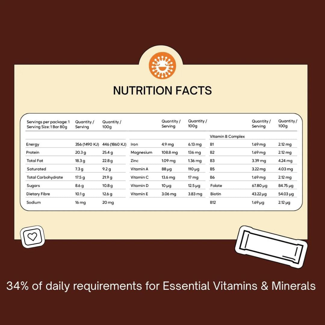Happify Organic Protein Bar with 20g plant-based protein, certified organic ingredients, prebiotics and probiotics available at Nutrition Capital.