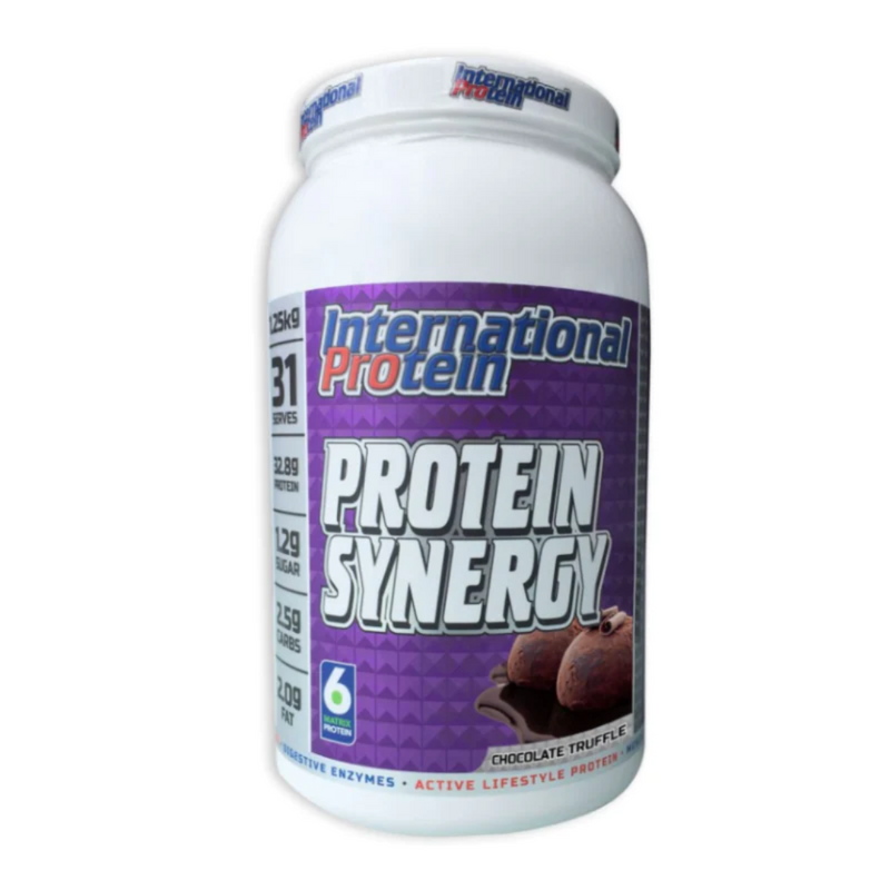 International Protein Synergy - Nutrition Capital