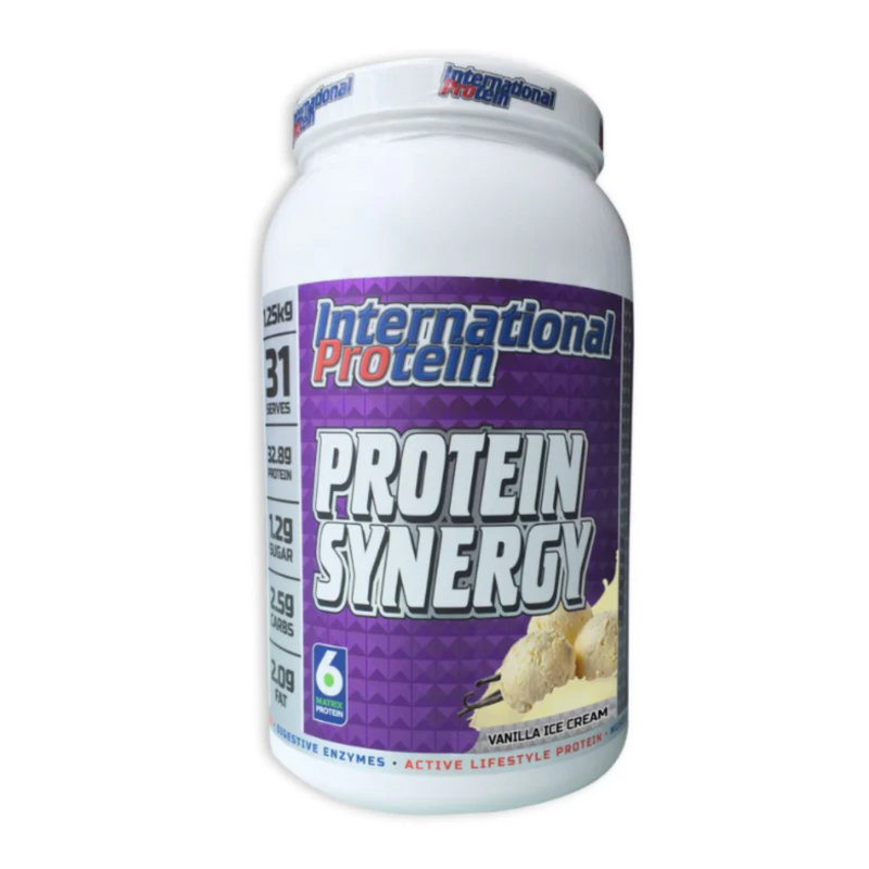 International Protein Synergy - Nutrition Capital