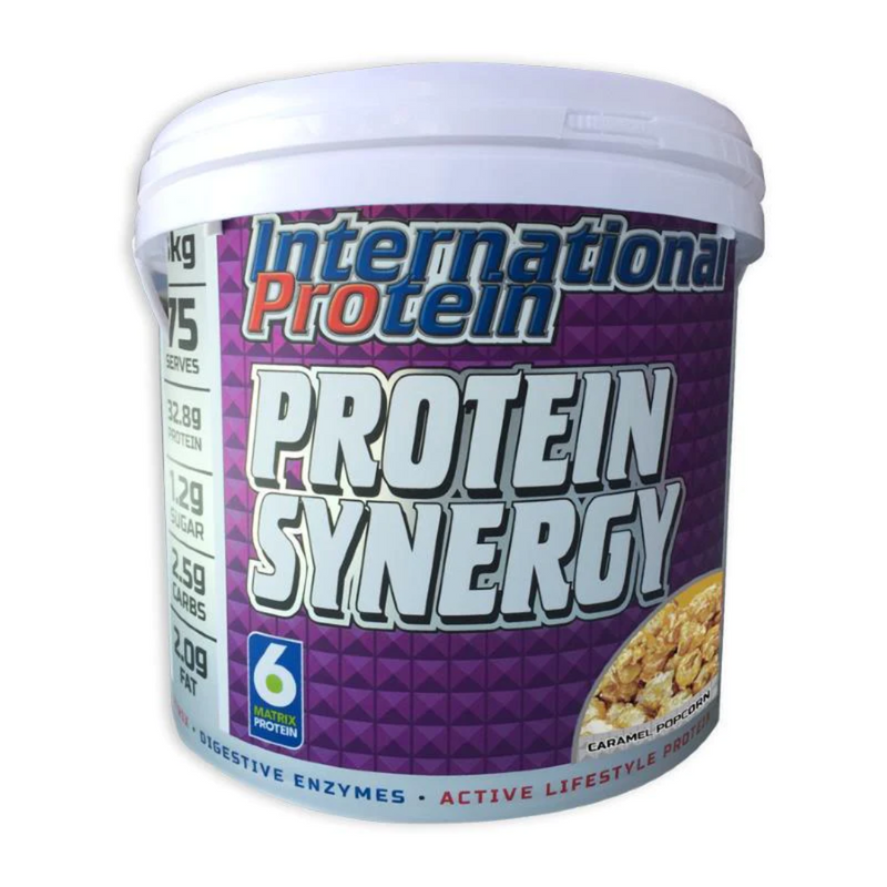 International Protein Synergy - Nutrition Capital