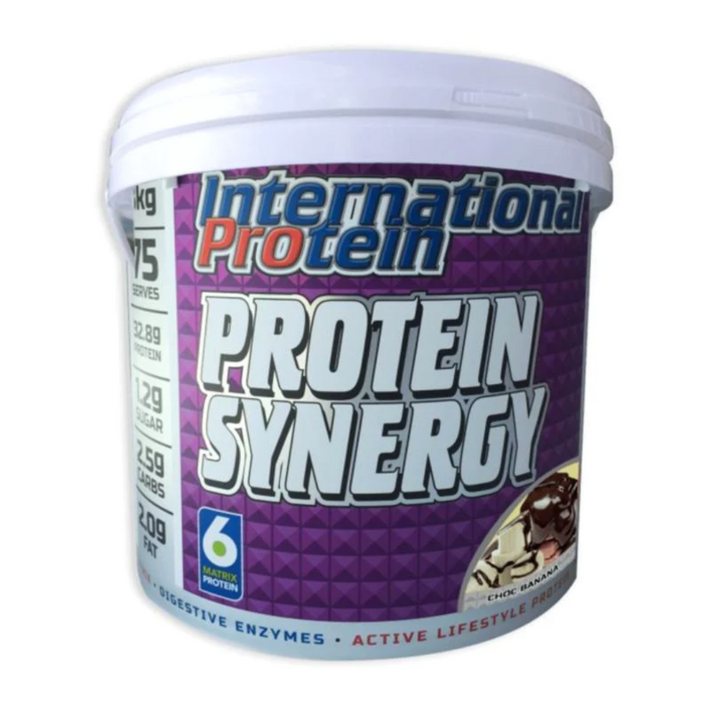 International Protein Synergy - Nutrition Capital