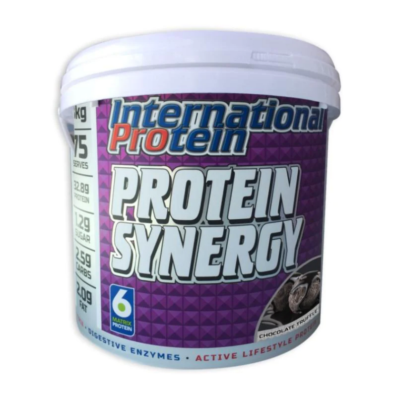 International Protein Synergy - Nutrition Capital