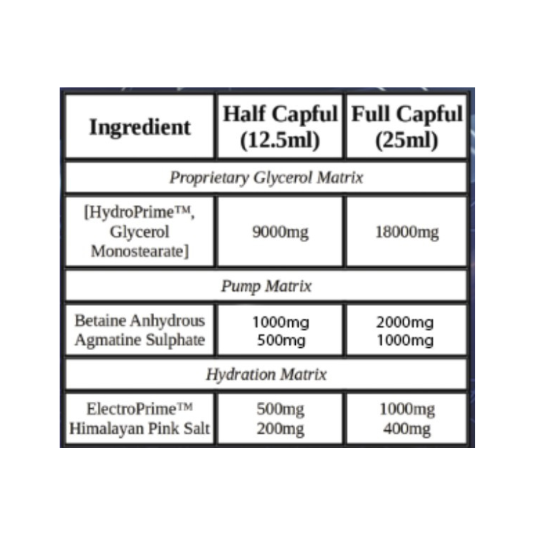 LQDZ Swole Sauce - Nutrition Capital