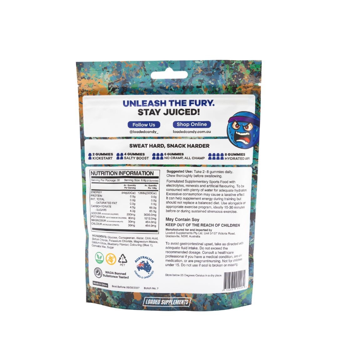 Loaded Candy electrolyte gummies for hydration support, chewable sports supplement with sodium, potassium, magnesium and calcium for active lifestyle