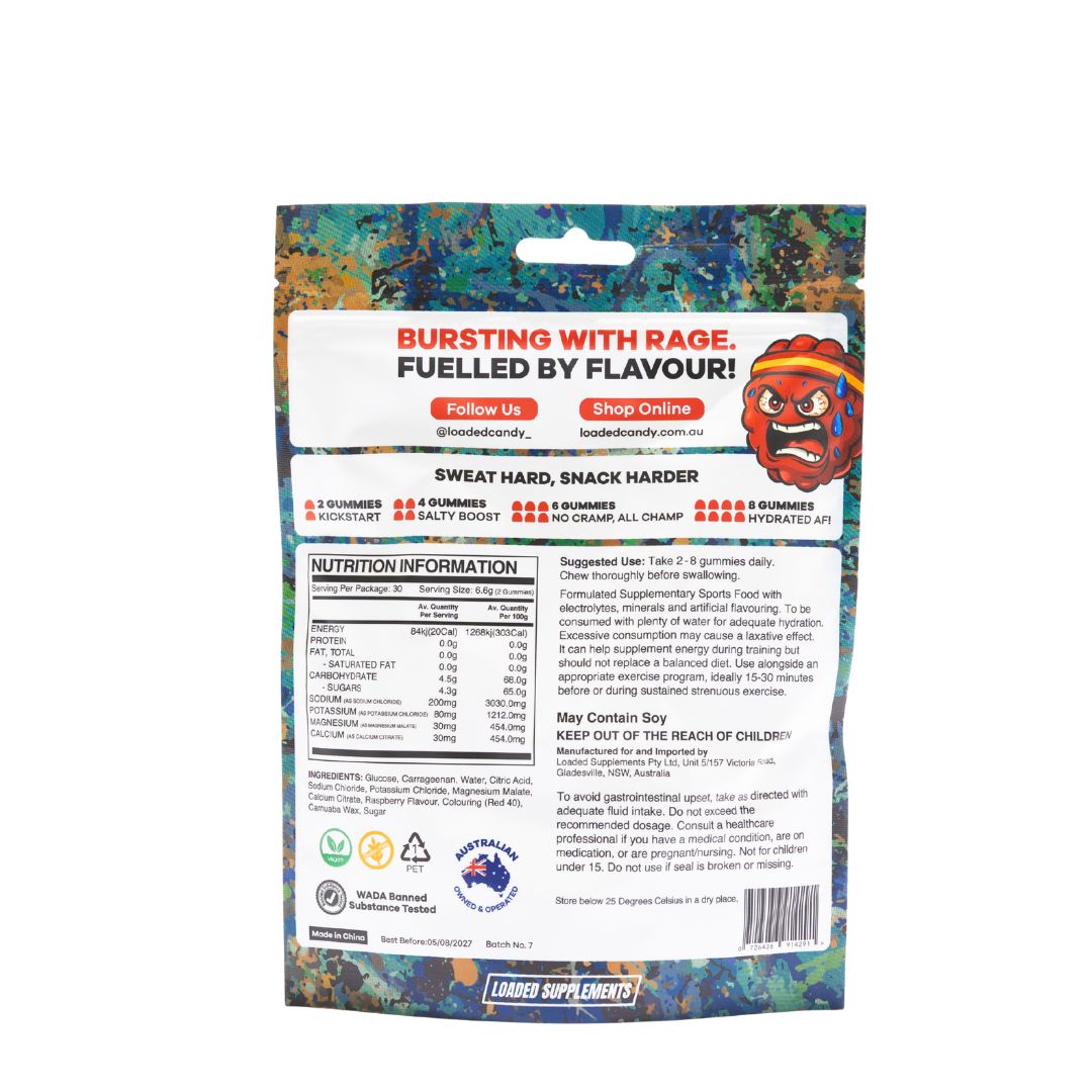 Loaded Candy electrolyte gummies for hydration support, chewable sports supplement with sodium, potassium, magnesium and calcium for active lifestyle